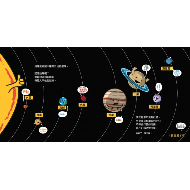 太陽先生是個大明星